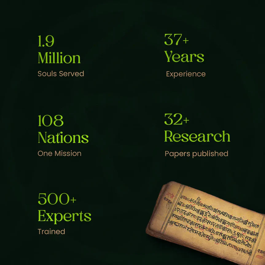 JIVANYOG (60 TABLETTEN)