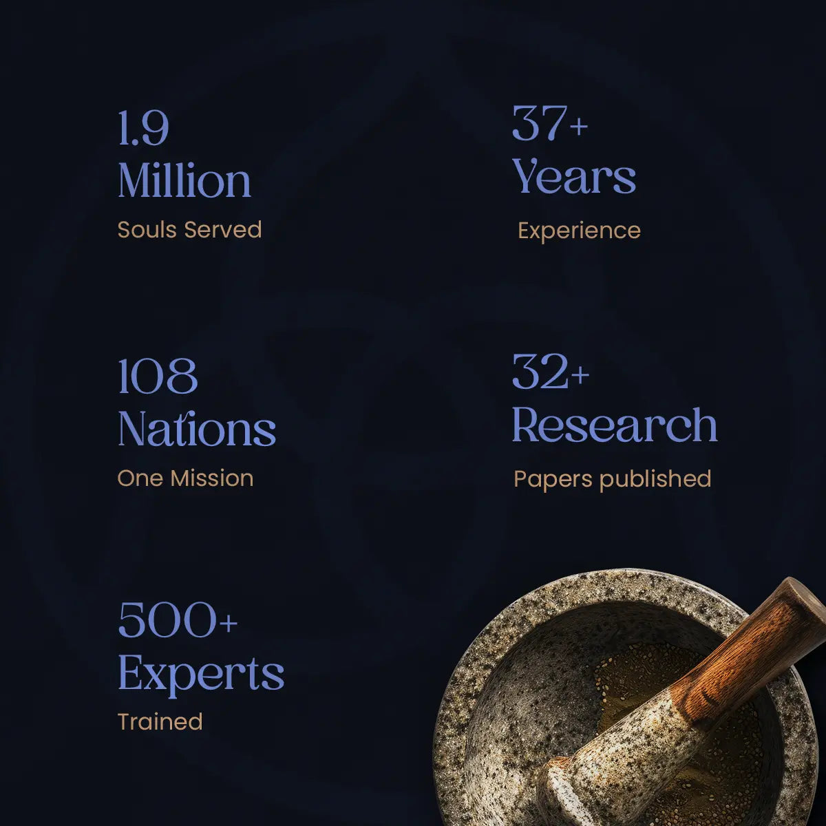 SUNIRAM (60 TABLETTEN)